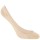 Schiesser dames ballerina sokken invisible - 2 pack -huidskleur